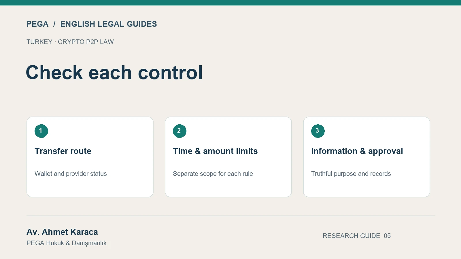 Check each control: Transfer route; Time & amount limits; Information & approval.